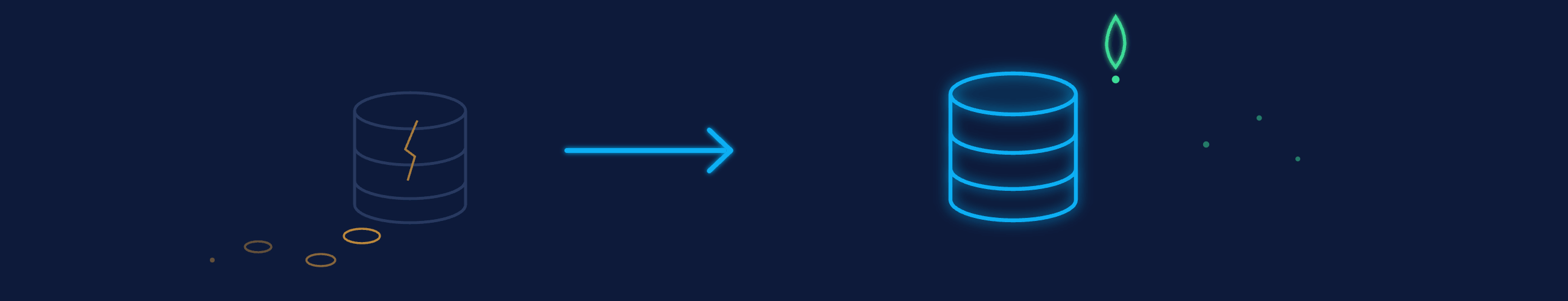 MySQL upgrade that cut about $10k a year in AWS costs