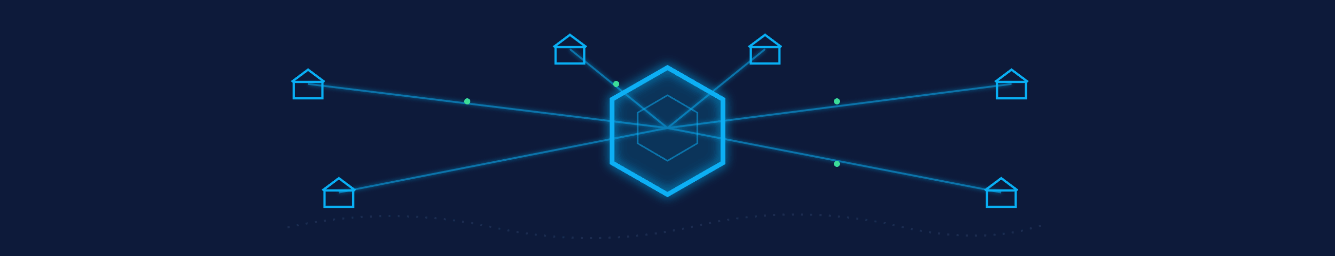 SAP–Shopify sync rebuilt from legacy PHP to Symfony